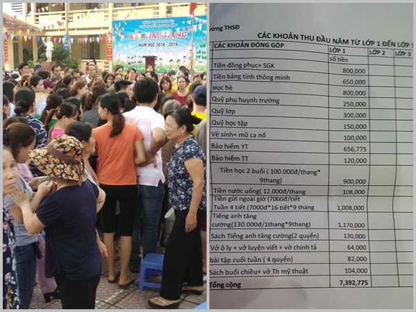 Hàng trăm phụ huynh “quây”, tố trường làng lạm thu "khủng" trước khai giảng