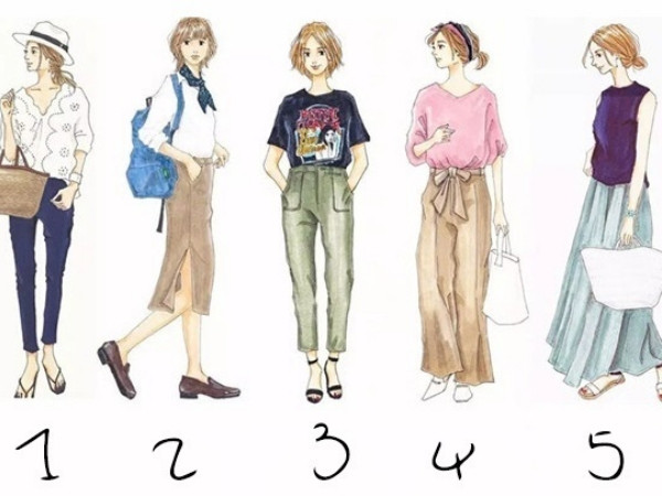 Trắc nghiệm vui: Từ khóa nào làm nên "thương hiệu hấp dẫn" của bạn?