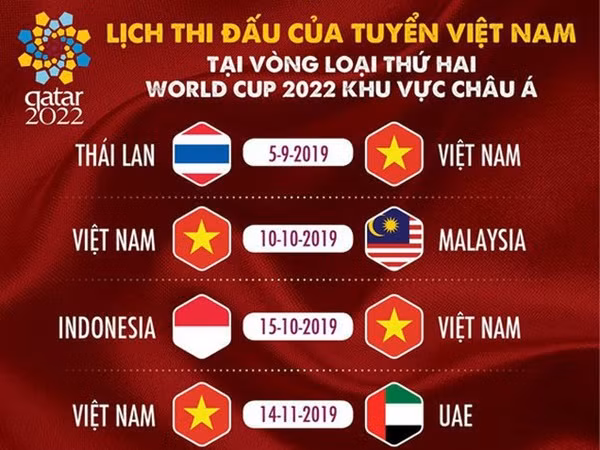 V-League đổi lịch vì đội tuyển Việt Nam: Hợp lý cho giấc mơ World Cup