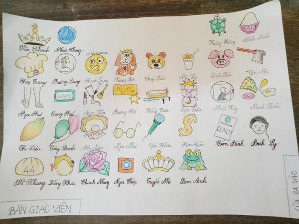Cô bạn vẽ sơ đồ lớp theo tính cách và biệt danh của mỗi thành viên cực dễ thương