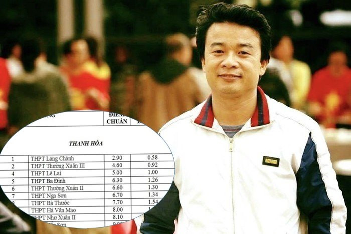 2,9 điểm vẫn đỗ lớp 10: Nên ‘dẹp bỏ’ các kì thi mang tính hình thức?