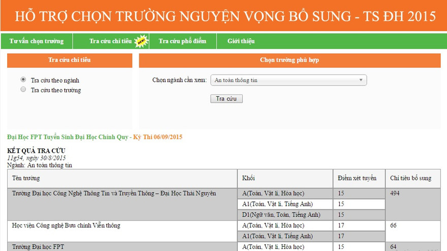 Phiên bản Tư vấn chọn trường NV bổ sung của Đại học FPT