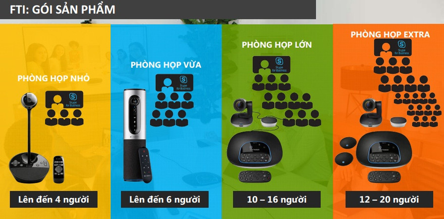 FPT – Microsoft – Logitech giới thiệu giải pháp hội thảo trực tuyến