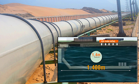 Yêu cầu Formosa xoá bỏ hệ thống xả thải ngầm ra biển