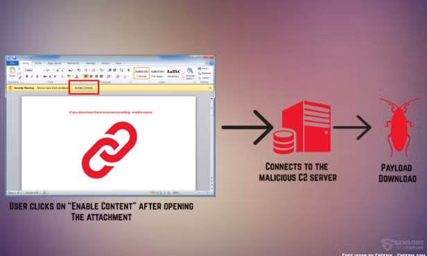 Cảnh báo toàn hệ thống an ninh mạng cảnh giác với virus tống tiền
