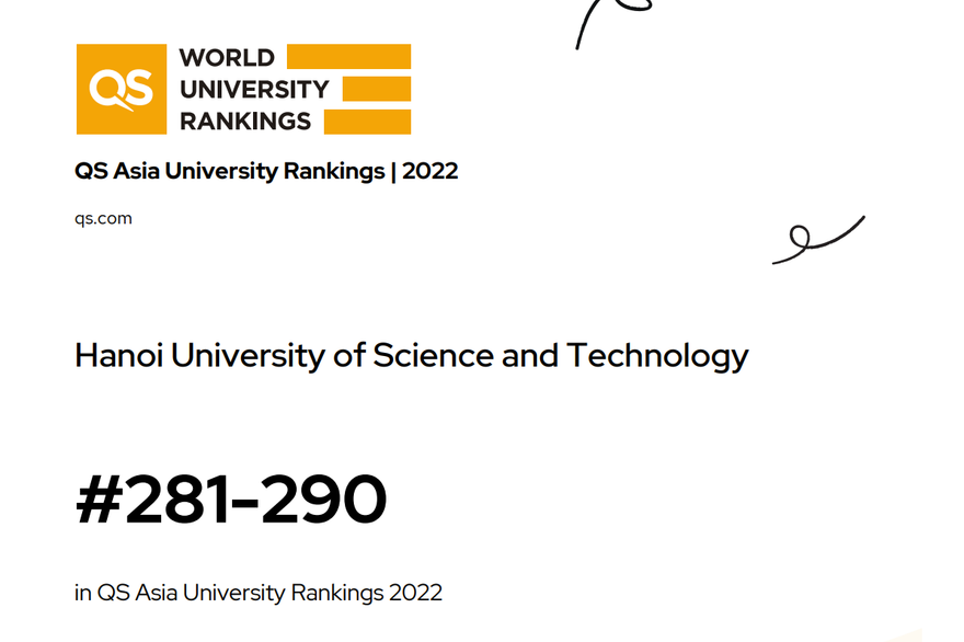 Bách khoa Hà Nội xếp hạng 281-290 trên Bảng xếp hạng QS Asia