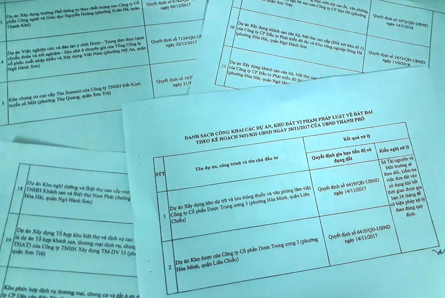 Danh sách 28 dự án, khu đất vi phạm luật về đất đai vừa được Đà Nẵng công bố. Ảnh Nguyễn Thành
