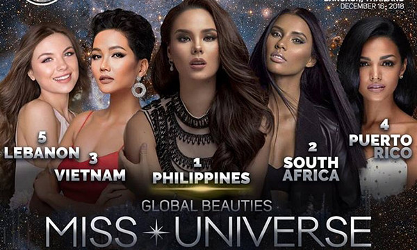 Chưa lên đường, H'Hen Niê được dự đoán dành Á hậu 2 Miss Universe