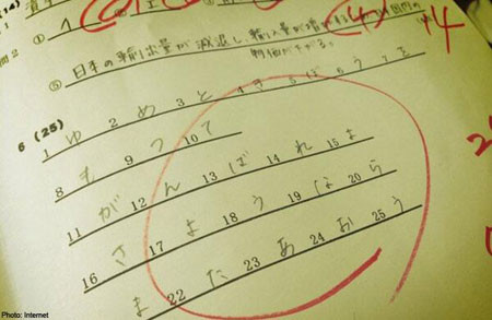 Thầy giáo giấu thông điệp trong bài kiểm tra