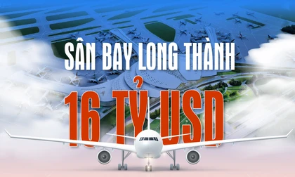 Toàn cảnh dự án sân bay Long Thành 16 tỷ USD
