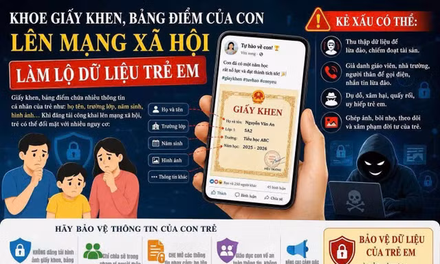 Khi dữ liệu cá nhân của trẻ bị phát tán rộng rãi, các em còn có thể trở thành nạn nhân của hành vi quấy rối trực tuyến