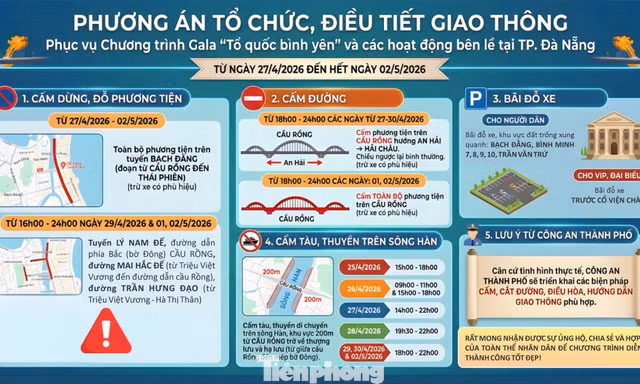 Những tuyến đường nào bị cấm ở Đà Nẵng để phục vụ Gala 'Tổ quốc bình yên'