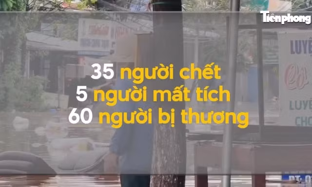Miền Trung tiếp tục căng mình ứng phó với mưa lũ