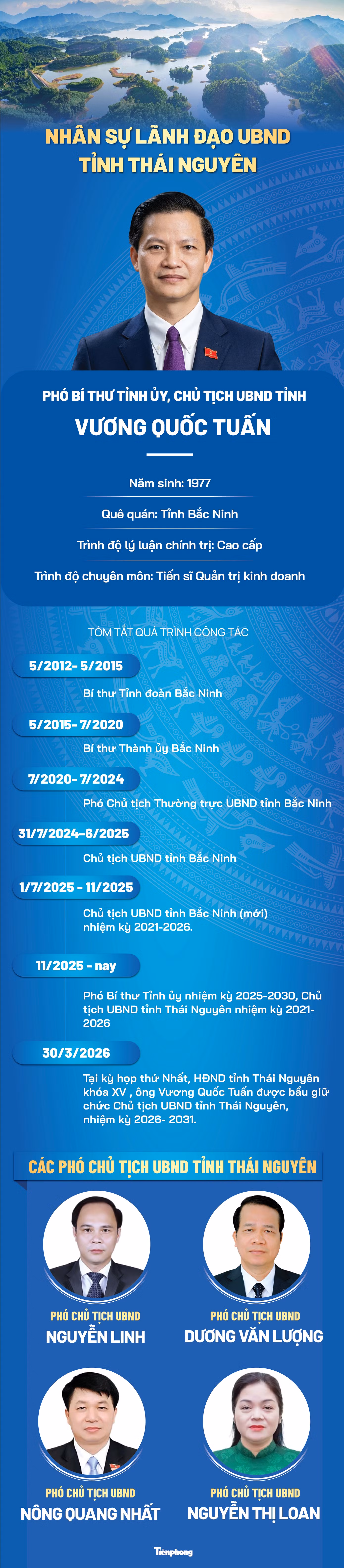 nhan-su-thai-nguyen.jpg