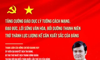 [Infographic]Bí thư thứ nhất T.Ư Đoàn trình bày tham luận tại Đại hội XIV của Đảng