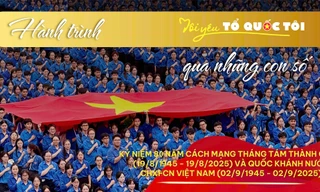 Những con số ấn tượng Hành trình ‘Tôi yêu Tổ quốc tôi’