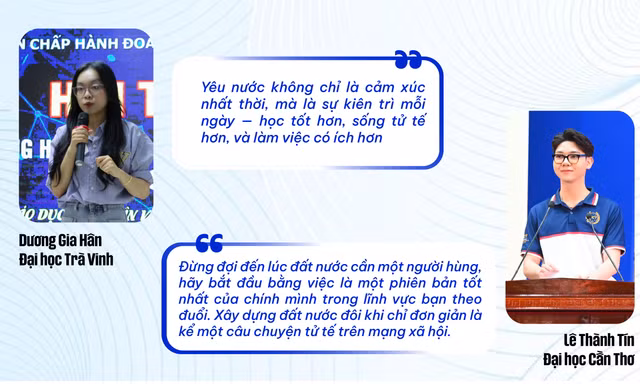 Sinh viên và những khát vọng cho đất nước 