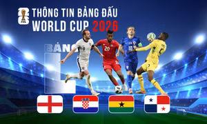 Thông tin bảng L FIFA World Cup 2026: Ghana, Panama sẵn sàng khuấy đảo cục diện bảng L