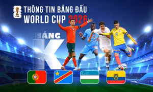 Thông tin bảng K FIFA World Cup 2026: Ronaldo trước hành trình chinh phục bảng đấu đầy cạm bẫy