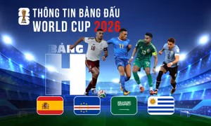 Thông tin bảng H FIFA World Cup 2026: Nơi mọi sai lầm đều phải trả giá