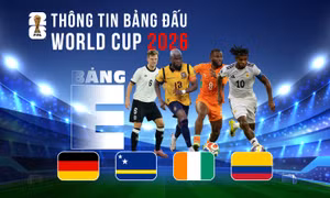 Thông tin bảng E FIFA World Cup 2026: 'Cỗ xe tăng Đức' và những kẻ thách thức