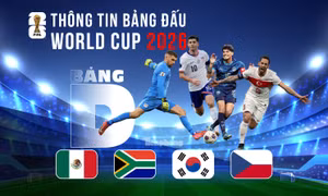 Thông tin bảng D FIFA World Cup 2026: Cân bằng và khó đoán