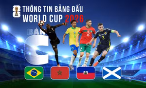 Thông tin bảng C FIFA World Cup 2026: Khó lường và giàu cảm xúc