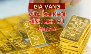 Giá vàng vừa 'rơi' khỏi đỉnh lịch sử thế nào?