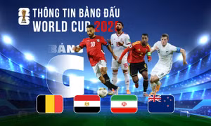 Thông tin bảng G FIFA World Cup 2026: Quỷ đỏ bước vào mê cung