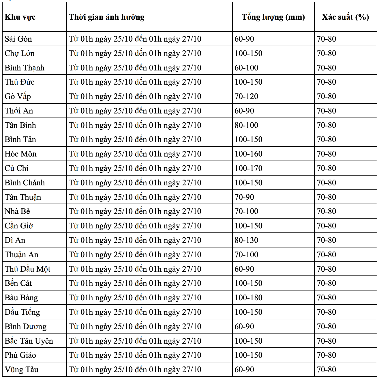 anh-man-hinh-2025-10-25-luc-071929.png