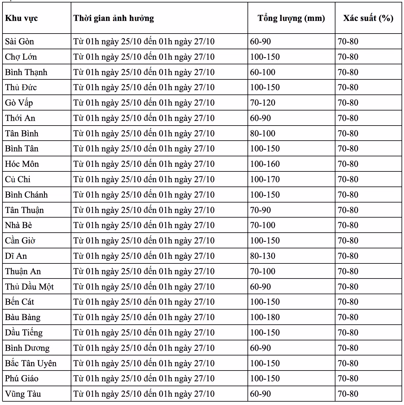 anh-man-hinh-2025-10-25-luc-071929.png