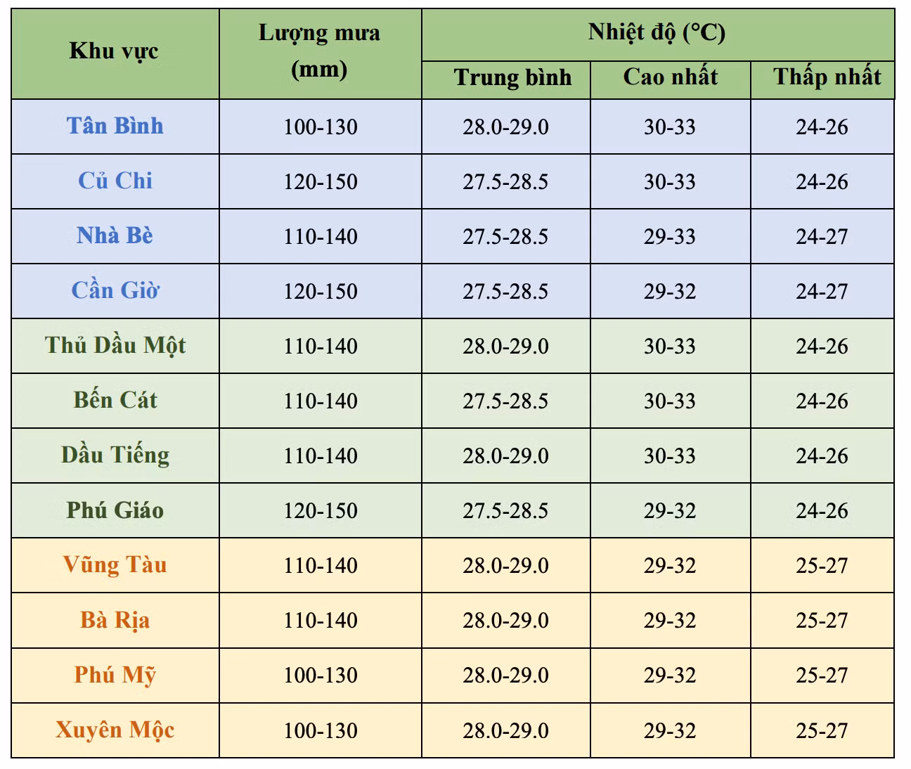 anh-man-hinh-2025-11-02-luc-091309.png