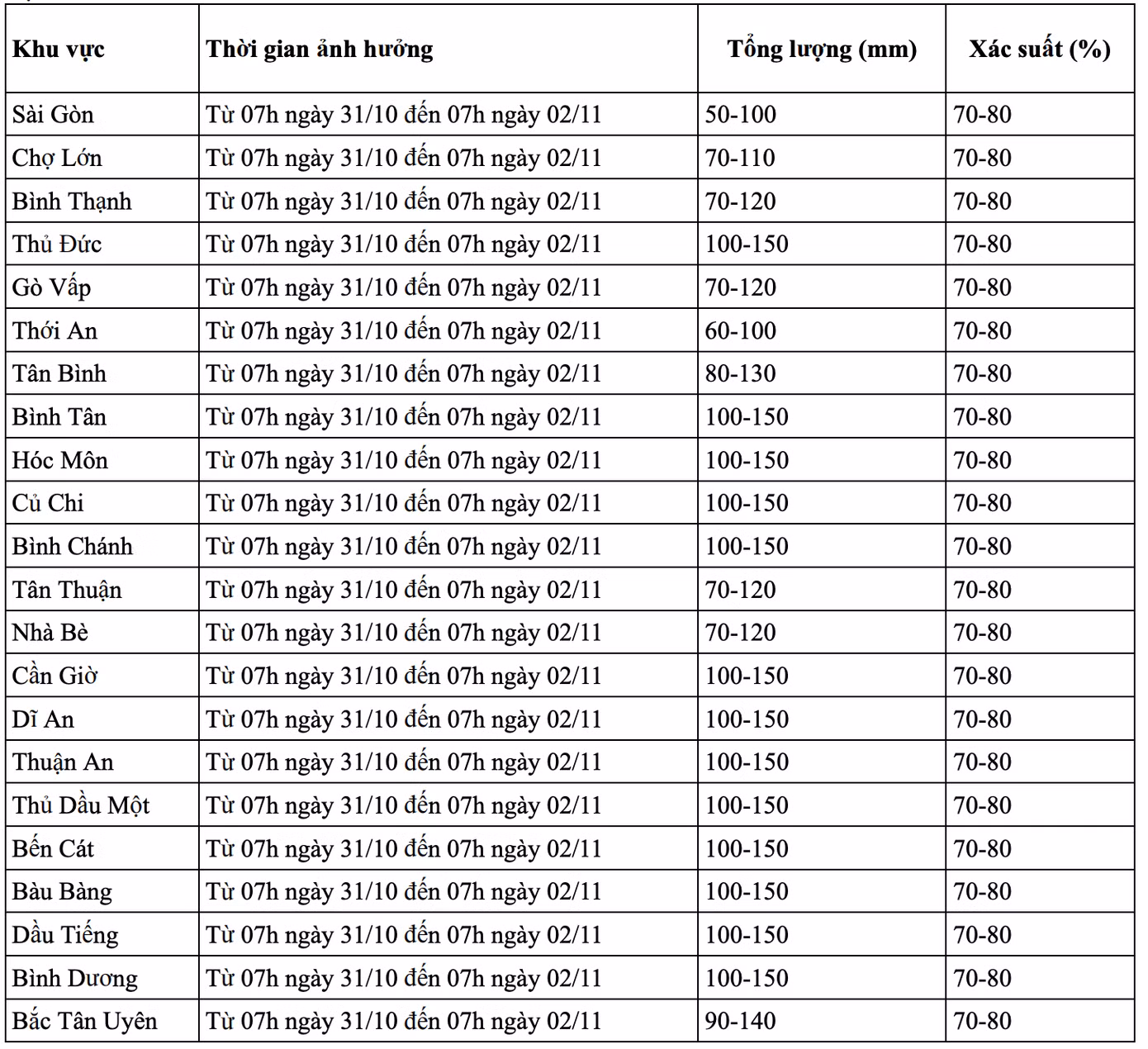anh-man-hinh-2025-10-31-luc-083520.png