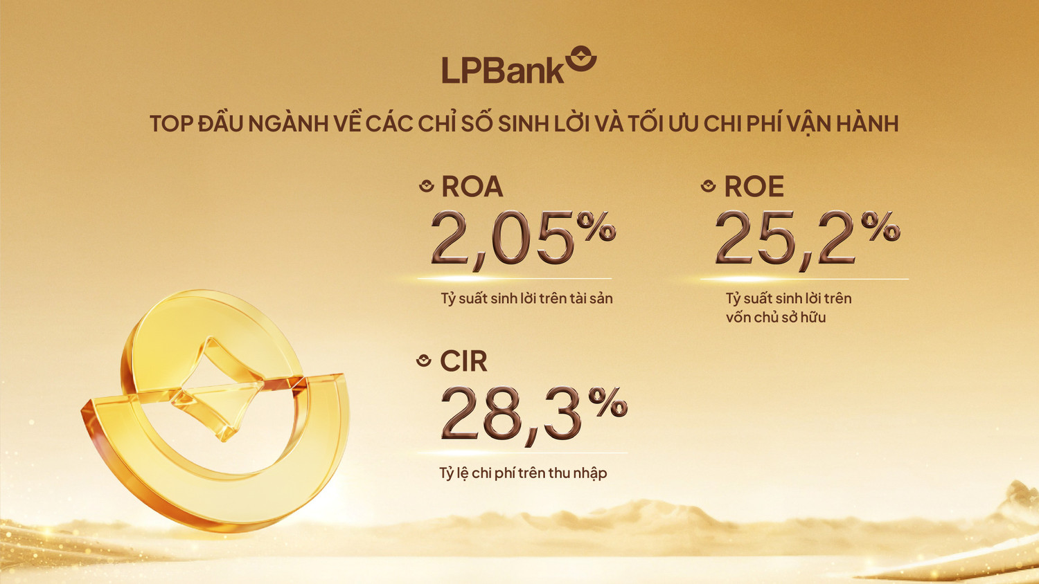 LPBank 'về đích' ấn tượng năm 2025, tổng tài sản vượt 605.000 tỷ đồng, lợi nhuận tăng trưởng 17%