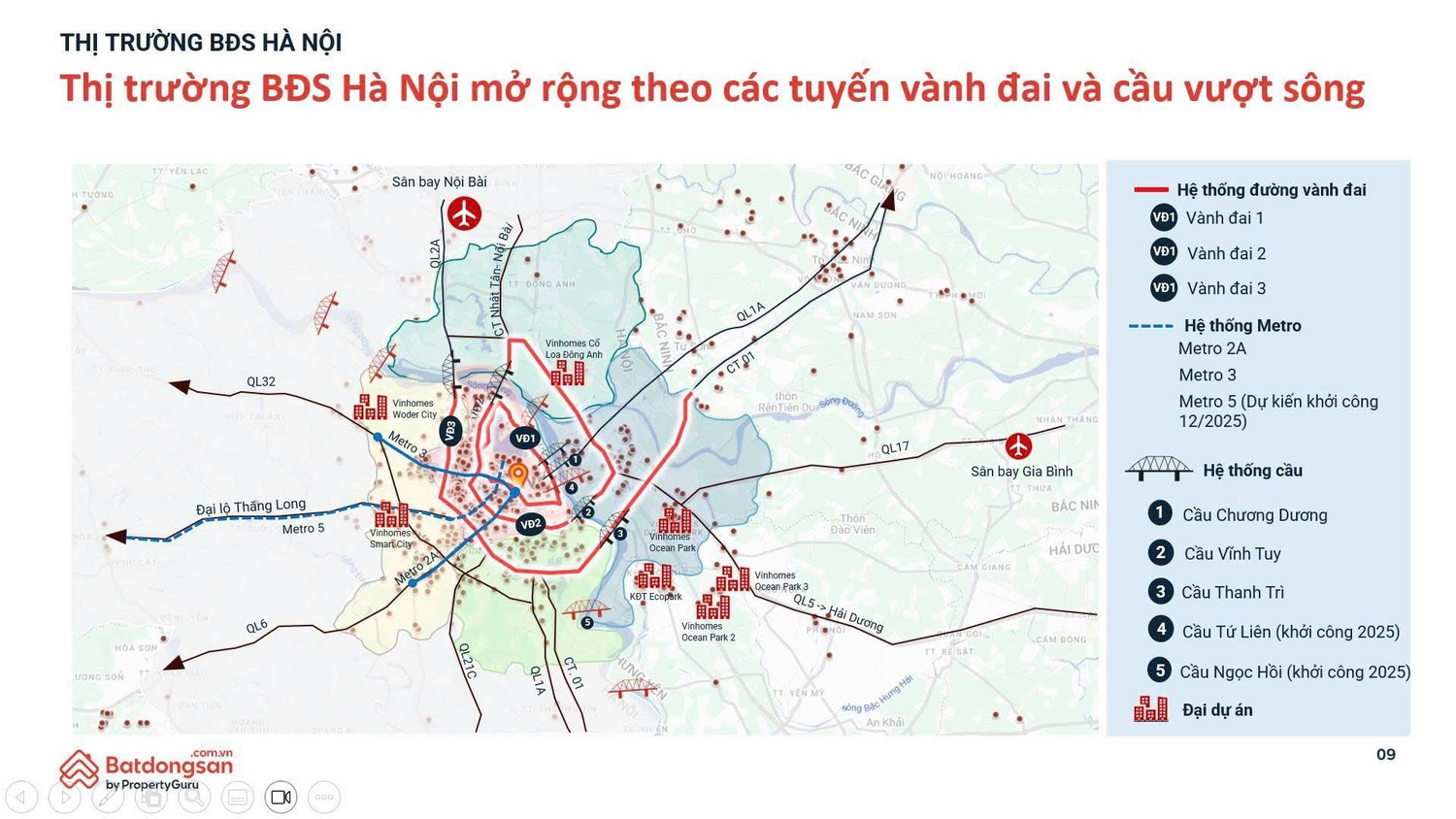 Từ Vành đai 3 Hà Nội đến Vành đai 3 TP.HCM: Chu kỳ tăng giá bất động sản có lặp lại?