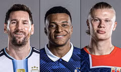 Cuộc đua Vua phá lưới World Cup hấp dẫn chưa từng có
