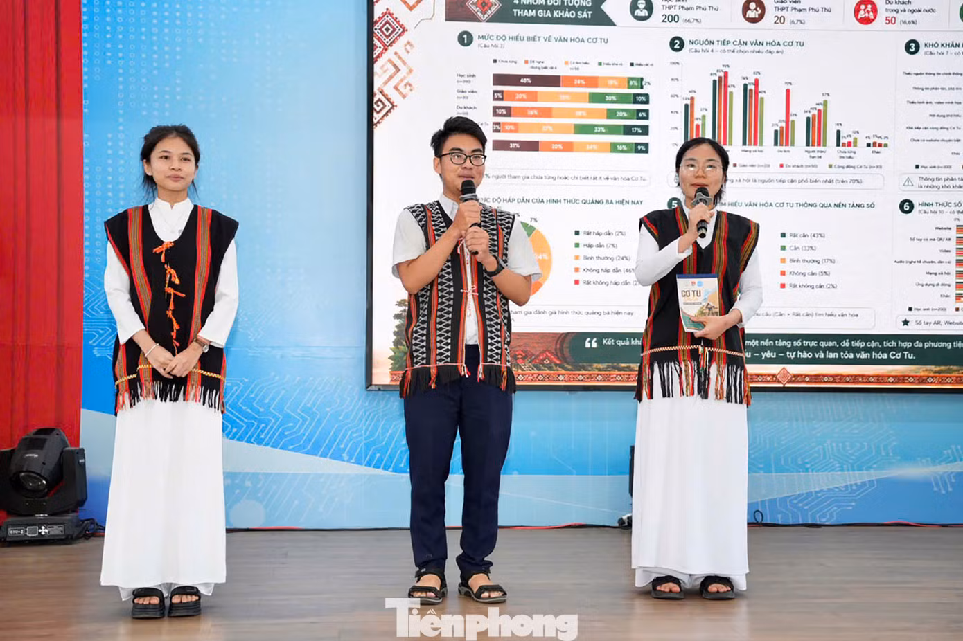 tp-sang-kien-chuyen-doi-so-11.jpg