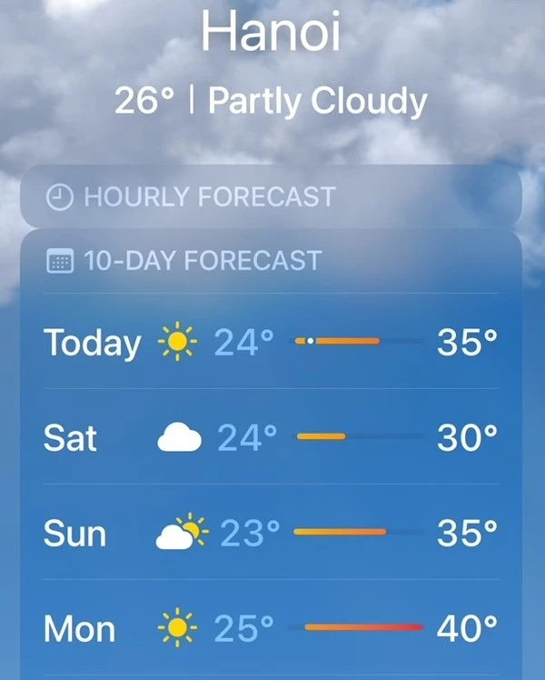 iphone-du-bao-thoi-tiet-ha-noi.jpg