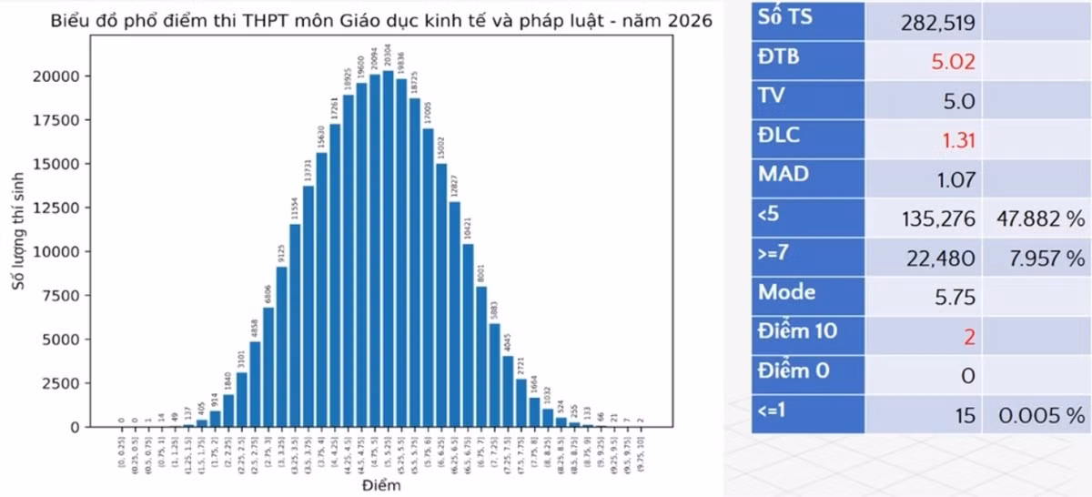 gdktpl.jpg