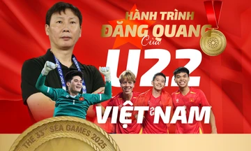 Hành trình đăng quang của U22 Việt Nam tại SEA Games 33