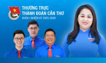 Thường trực Thành Đoàn Cần Thơ khóa I, nhiệm kỳ 2025-2030