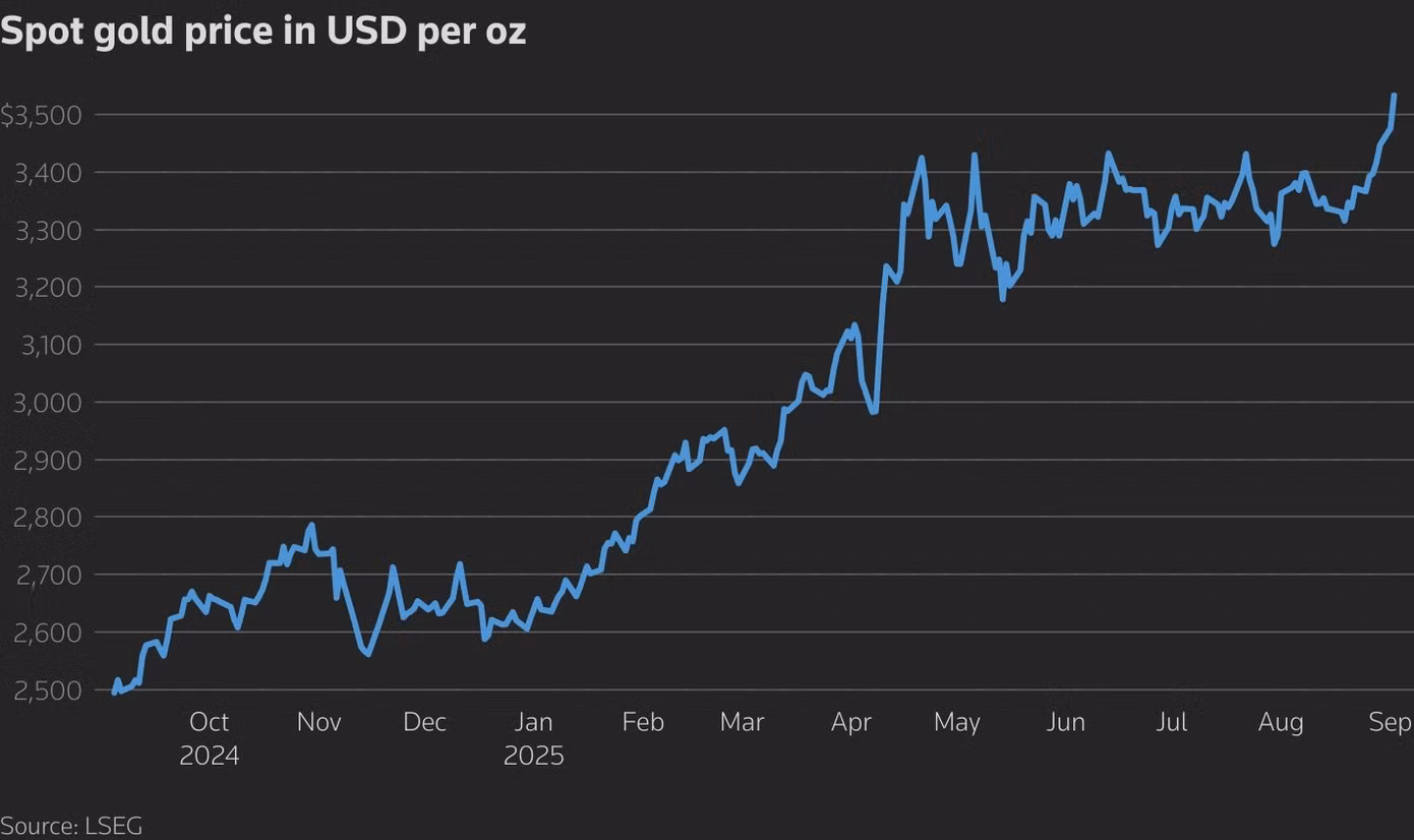 chart-eikon.jpg