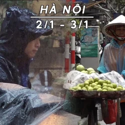 Gió lạnh về, Hà Nội trời rét, có lúc có mưa