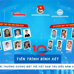 Tiến trình bình xét Giải thưởng Gương mặt trẻ Việt Nam tiêu biểu năm 2025