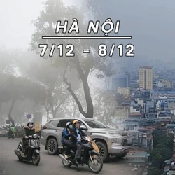 Hà Nội trời rét, sáng sớm có mưa mù rải rác