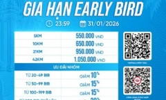 Tiền Phong Marathon 2026: Gia hạn ưu đãi Early Bird đến hết 31/01