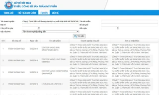  Loạt sản phẩm của Mailisa biến mất khỏi hệ thống tra cứu của Bộ Y tế
