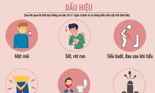 Nhiều bệnh lây qua đường tình dục không triệu chứng, dễ bị bỏ qua, hệ luỵ nặng nề