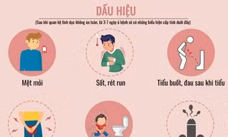 Nhiều bệnh lây qua đường tình dục không triệu chứng, dễ bị bỏ qua, hệ luỵ nặng nề