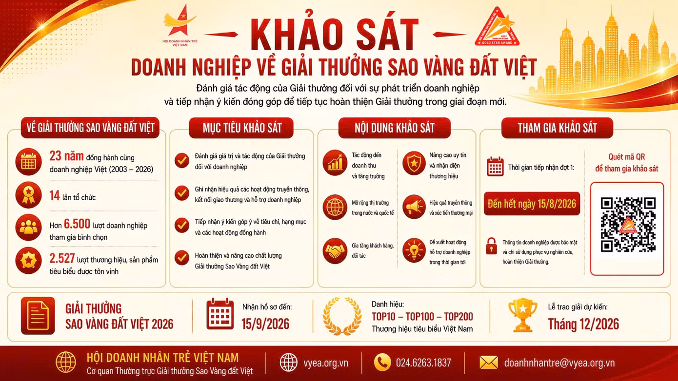 tienphong-doanhnhantre1.jpg
